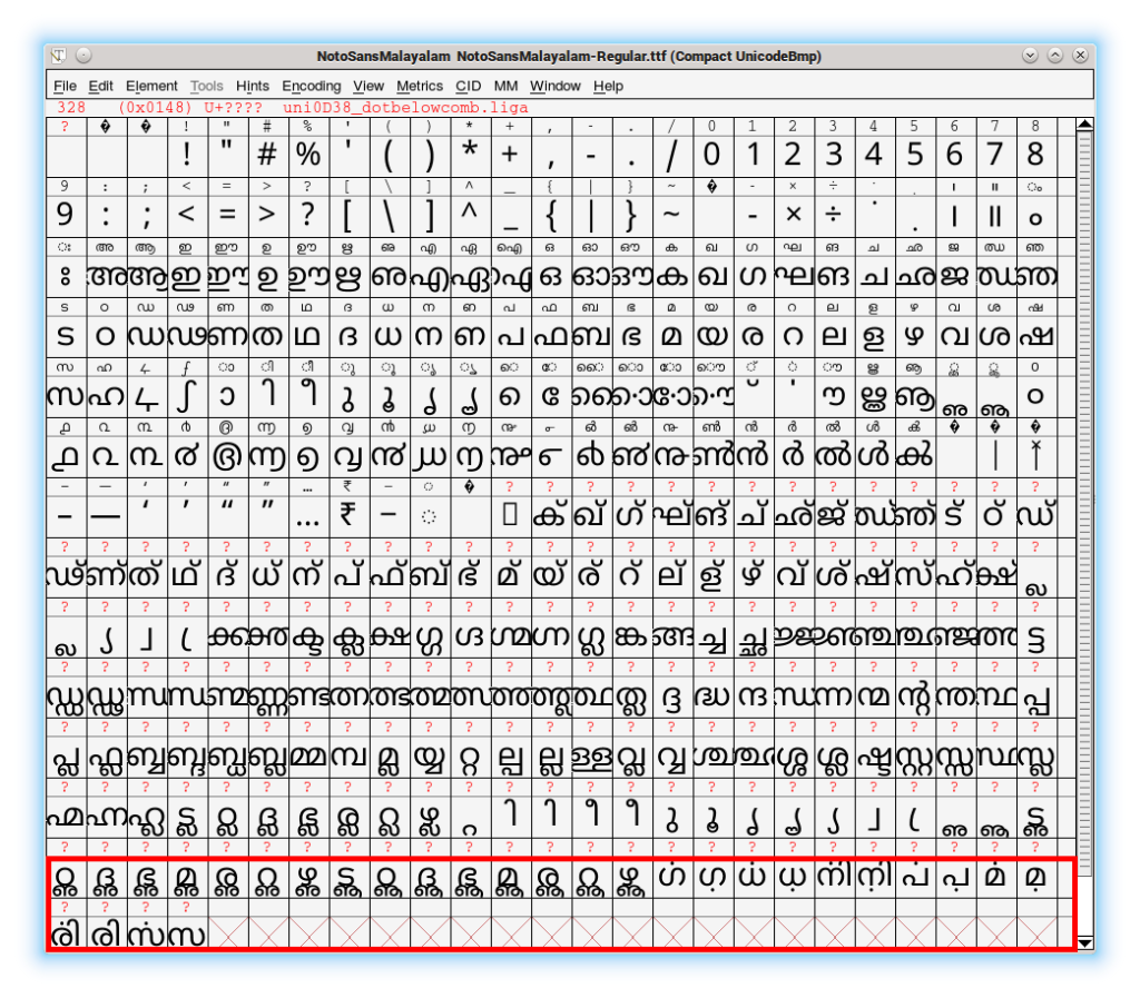 Spurious glyphs in NotoSansMalayalam