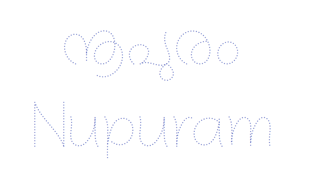 Nupuram Dots