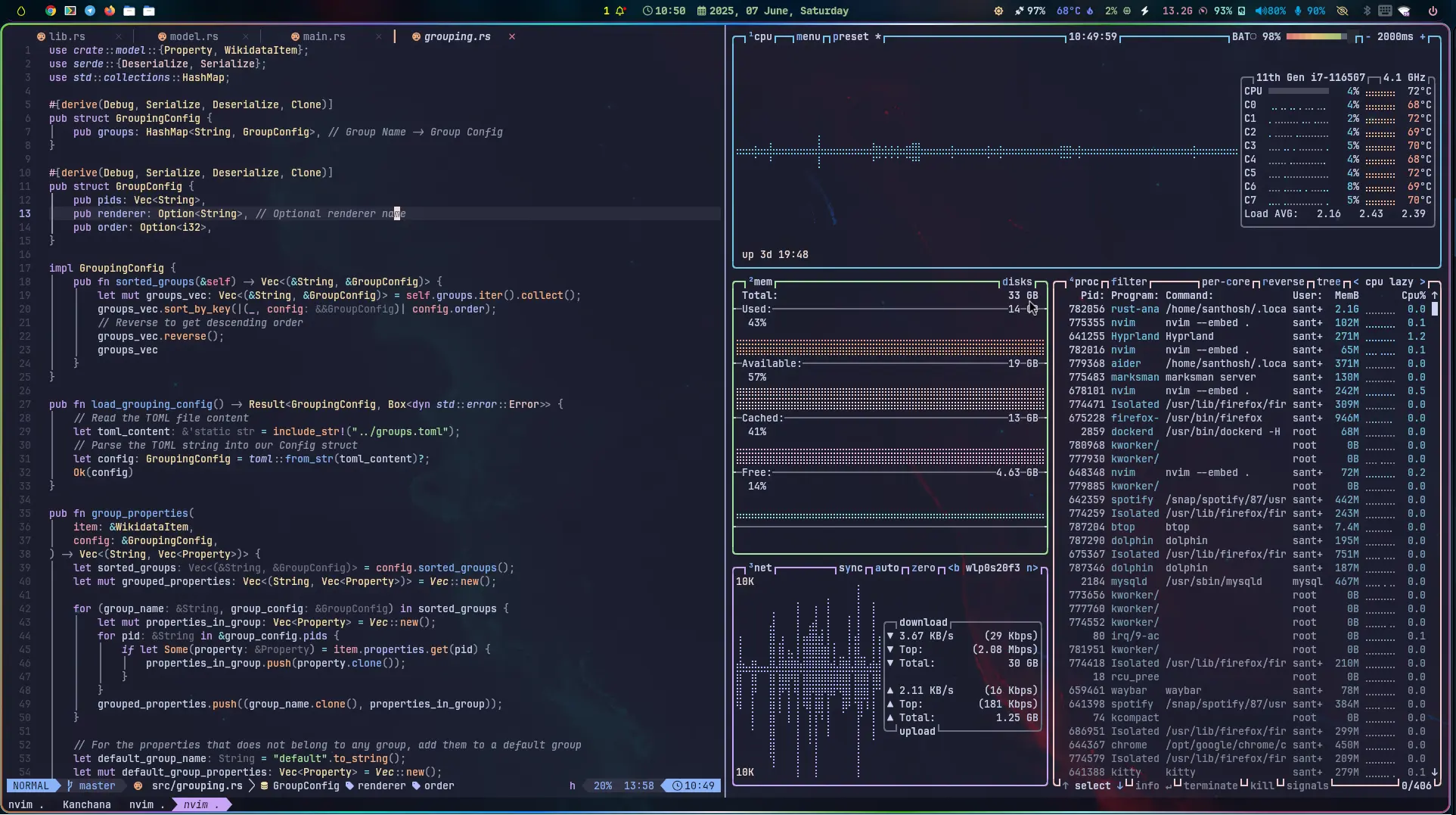 Screenshot of my desktop showing hyprland, nvim