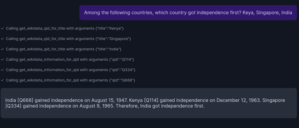 Among the following countries, which country got Independence first?